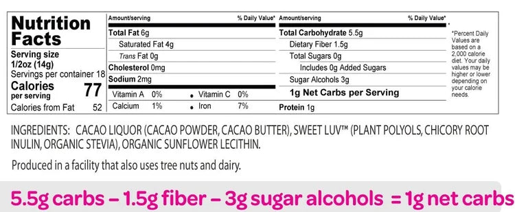 Chocolate Chunks 8oz