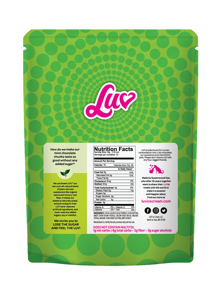Mint Chocolate Chunks 6oz