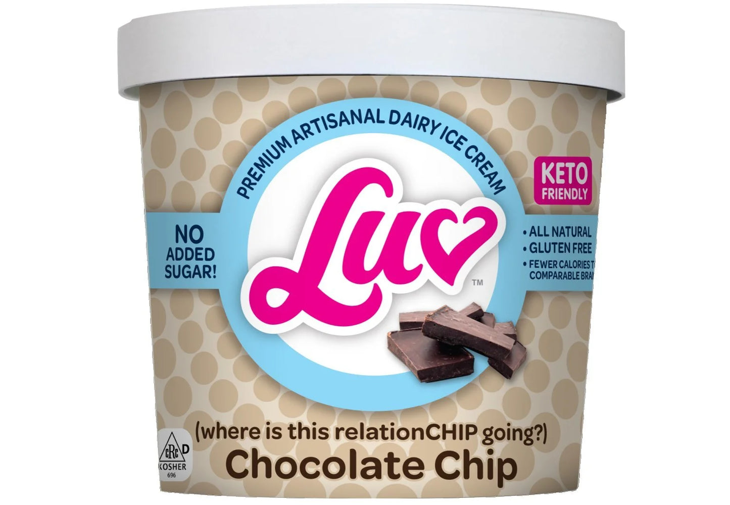 Where Is This RelationCHIP Going? Dairy Chocolate Chip Ice Cream
